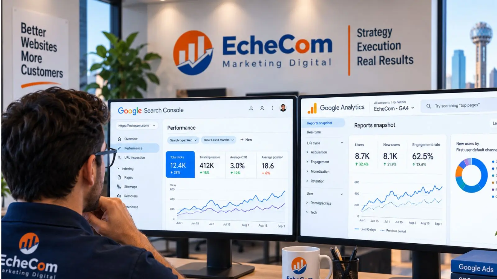 Trabajo con Google Ads, Analytics y Search Console en cuentas reales